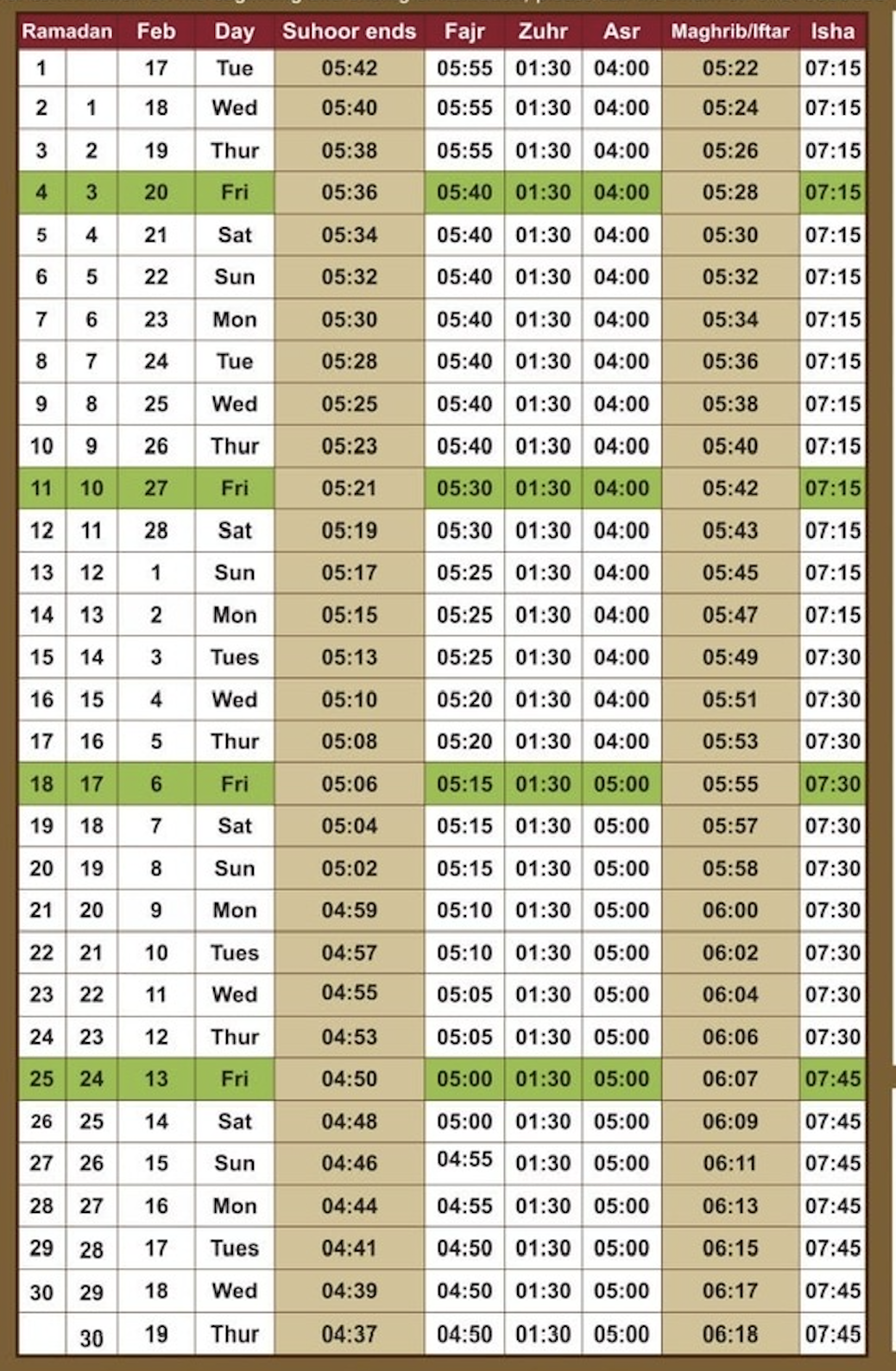 Ramadhan 2026 Timetable — Newark Islamic Centre